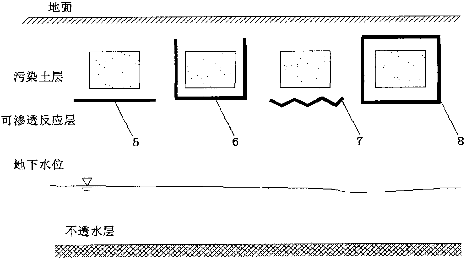 Horizontal permeable reaction layer for soil remediation and soil remediating method