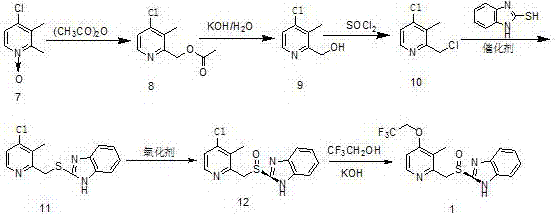 Preparation method of (R)-lansoprazole
