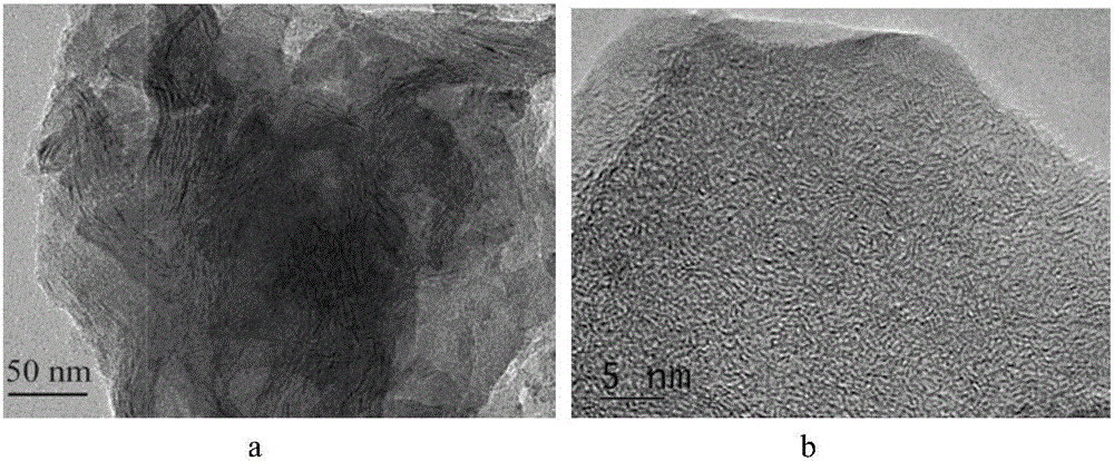 Method for preparing hierarchical pore carbonic oxide microsphere material