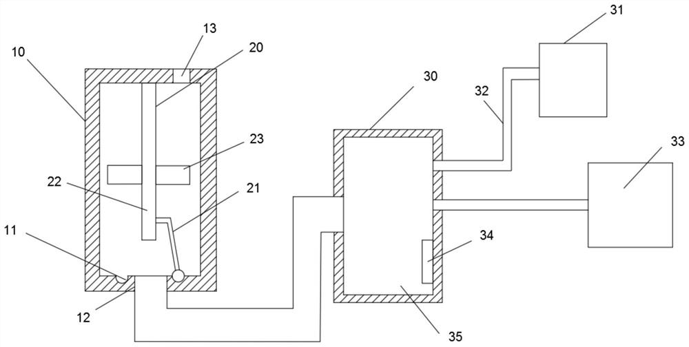 Novel pymetrozine intermediate nicotinaldehyde synthesis method and synthesis device