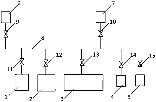 Gas precise dispensing device