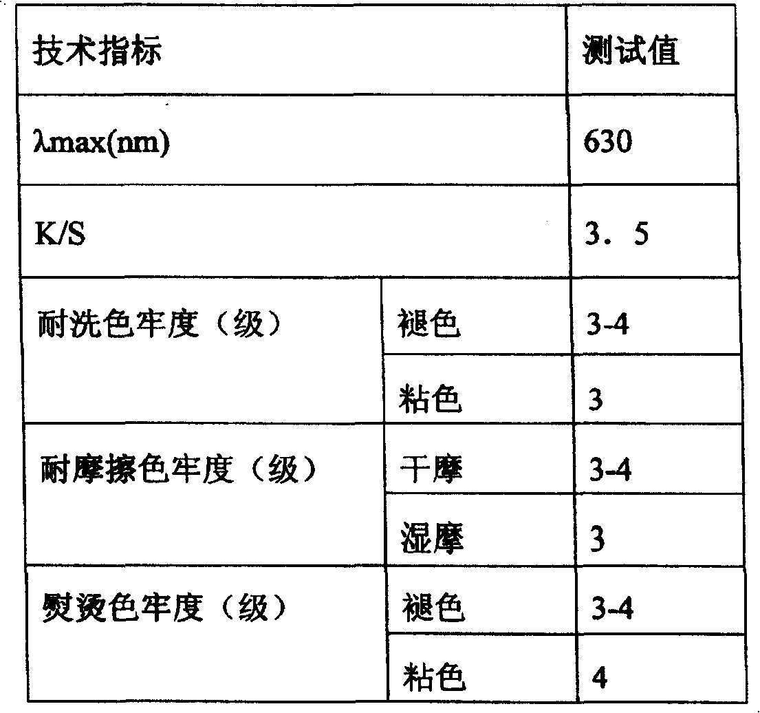 Polyester fiber cospinning textile used dispersion and direct dye alkali bath dyeing method