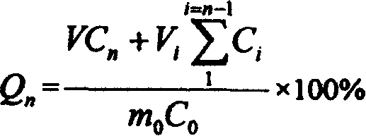 Magnesium iso-glycyrrhetate gel and its preparing method and use