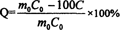 Magnesium iso-glycyrrhetate gel and its preparing method and use