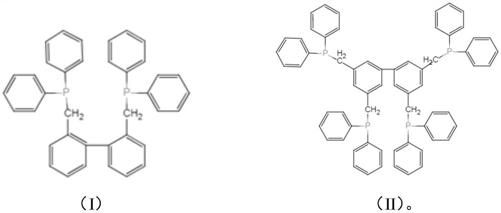 Catalyst and preparation method of 2, 7-octadiene-1-ol