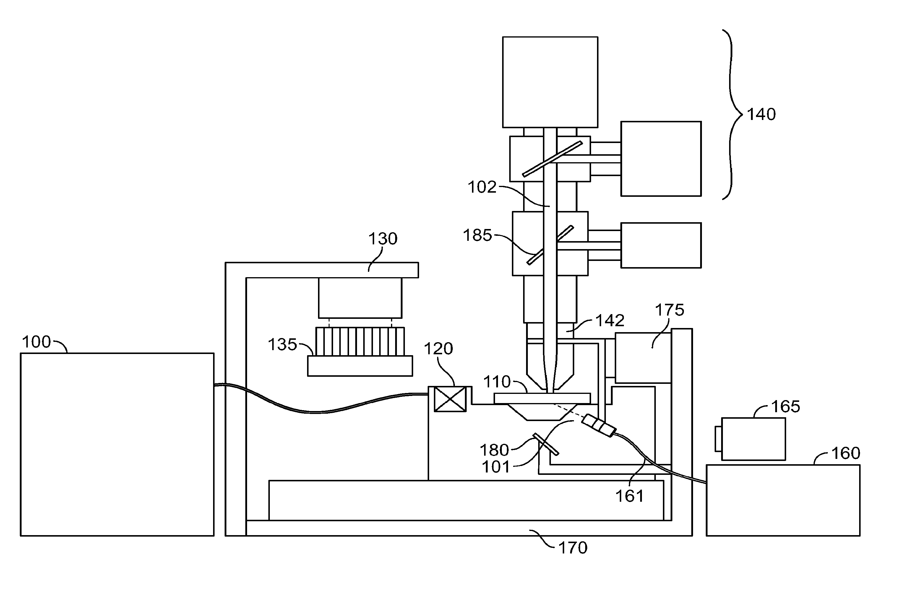 Fluorescence excitation and detection system and method