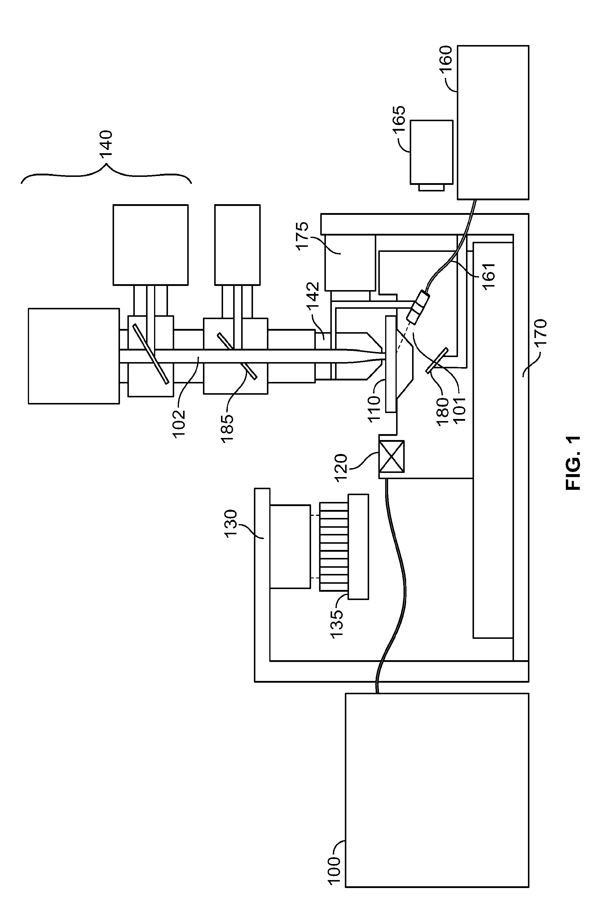 Fluorescence excitation and detection system and method