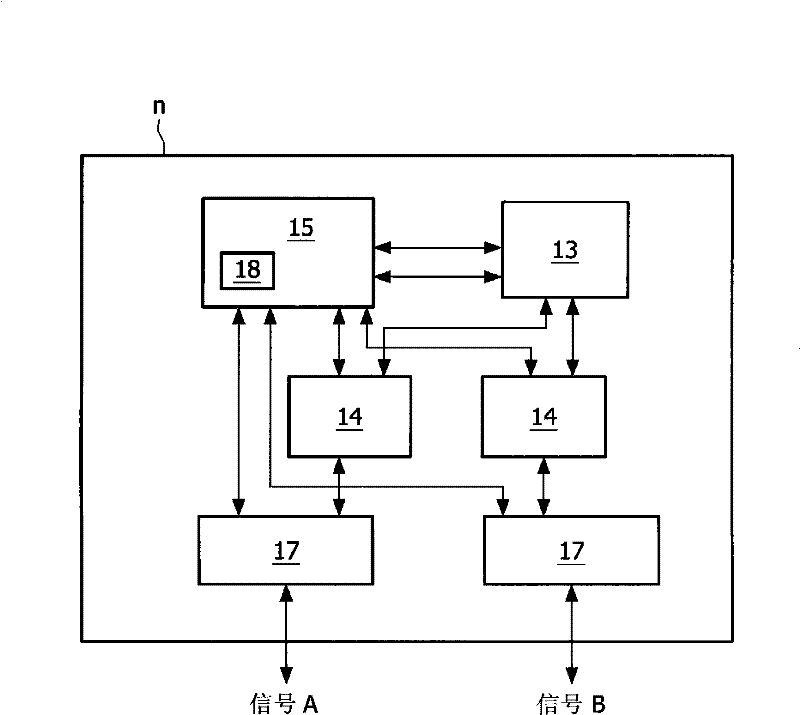 Smart star coupler for a time-triggered communication protocol and method of communicating between nodes within a network using the time-triggered protocol
