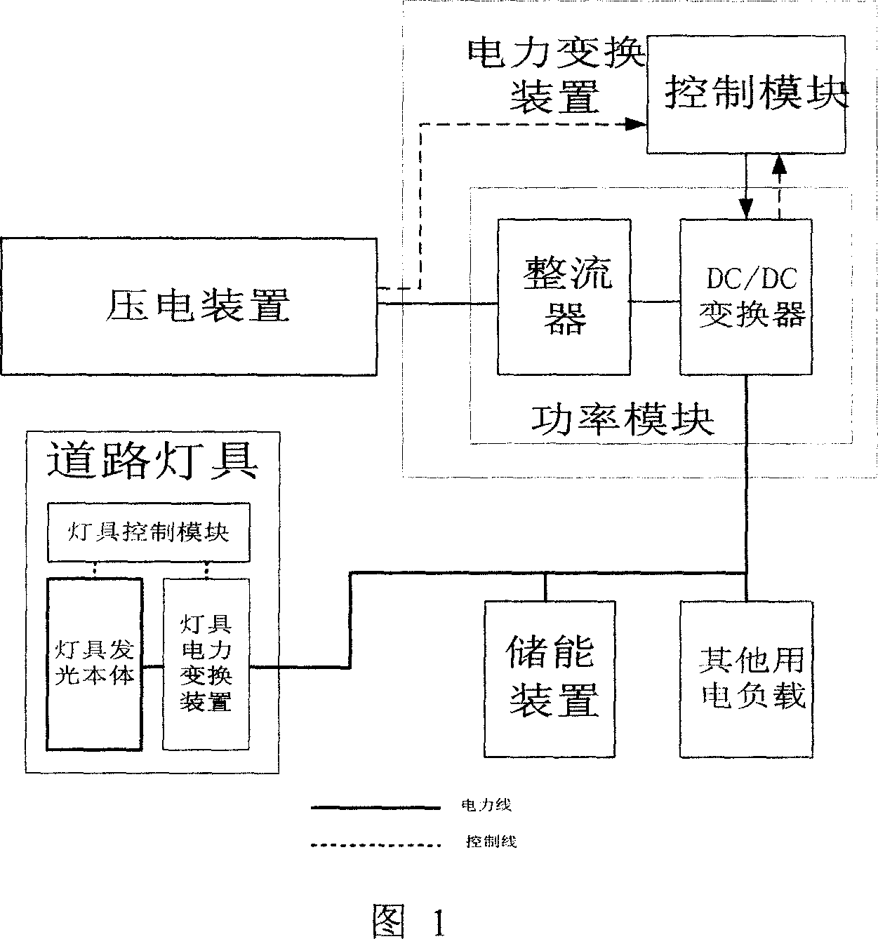 Method of piezoelectric power generation by using vibration energy of road surface, and street lighting luminaire system therefor