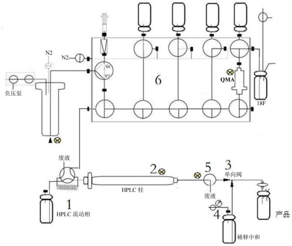 Clinical single-tube fluorine-18 multifunctional module equipment and radiopharmaceutical synthesis process