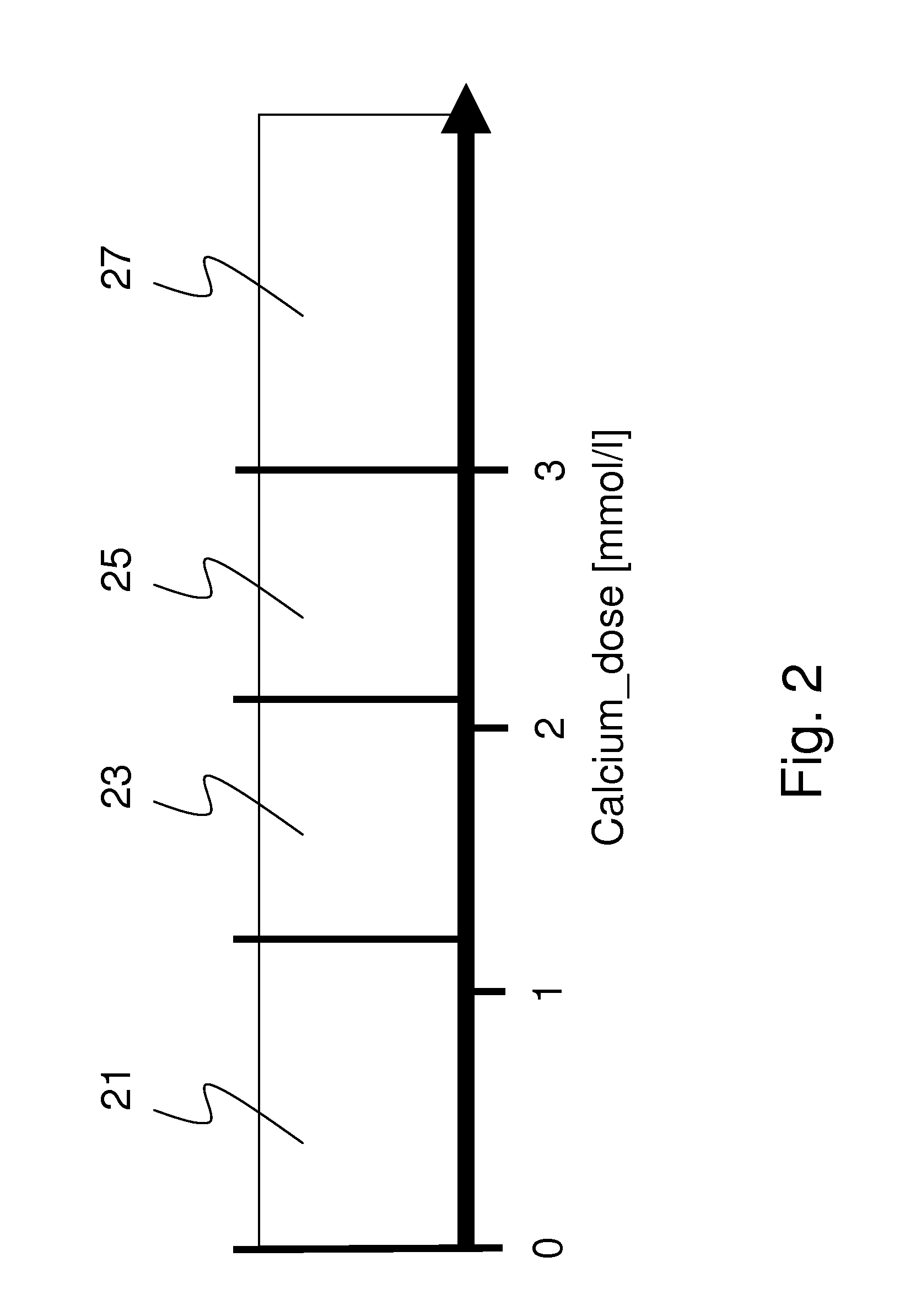 Method for controlling a blood treatment apparatus, control device, dispensing device and blood treatment apparatus