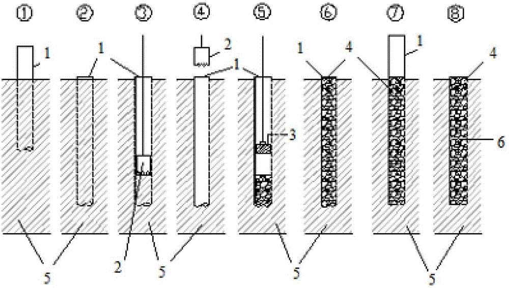 Construction method of a large-diameter gravel pile