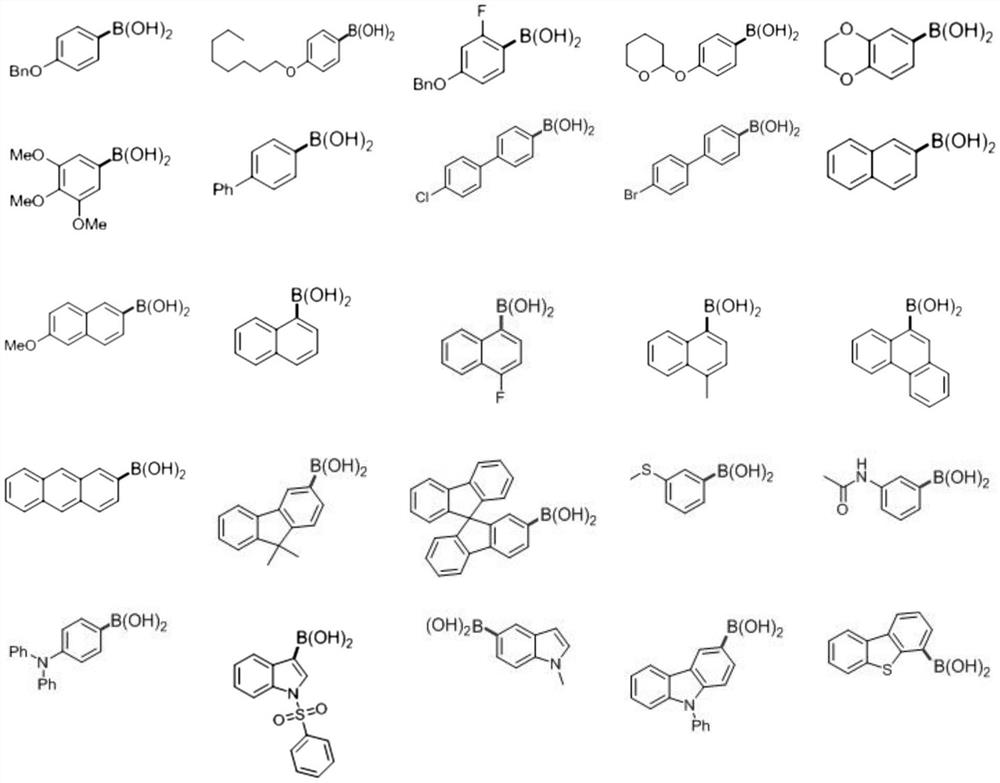 Preparation method of deuterated aromatic compound