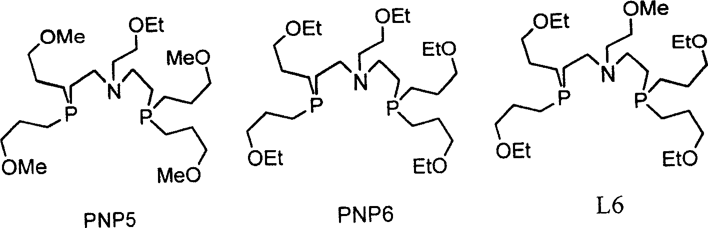Glucose derivative complex marked with 99mTc, 188 Re or 186Re and its prepn process