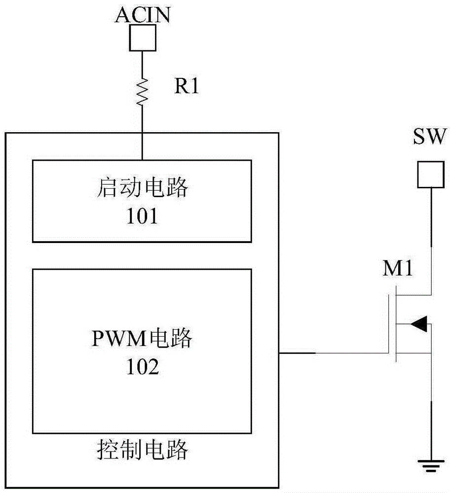 Power MOS field effect transistor integrated with depletion startup device