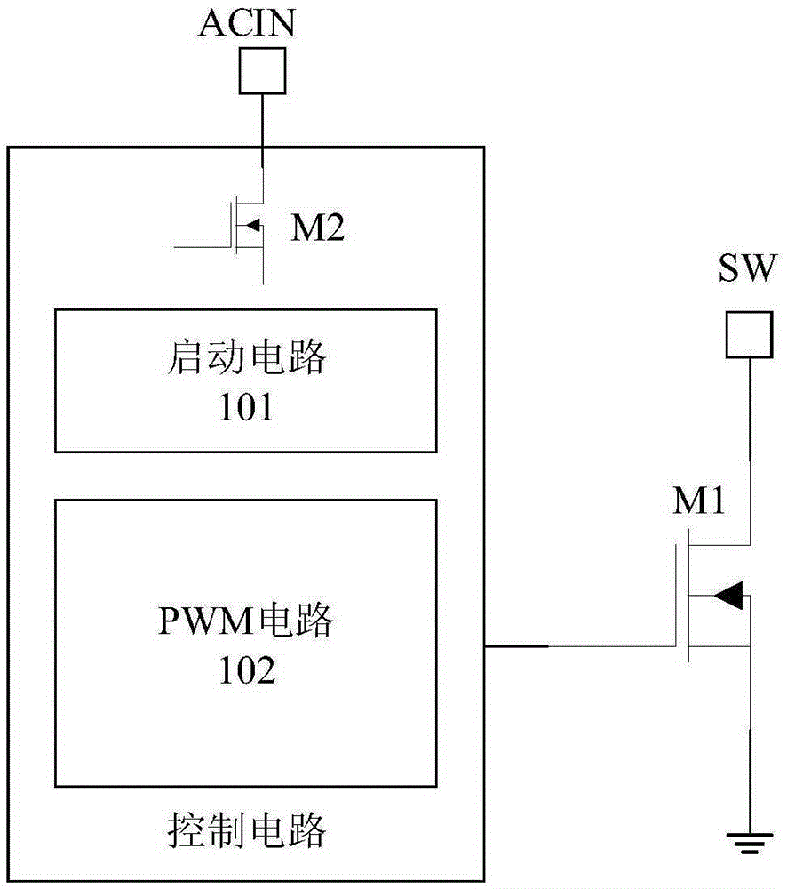 Power MOS field effect transistor integrated with depletion startup device