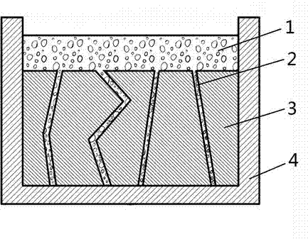 Production method for artificial stone composite boards