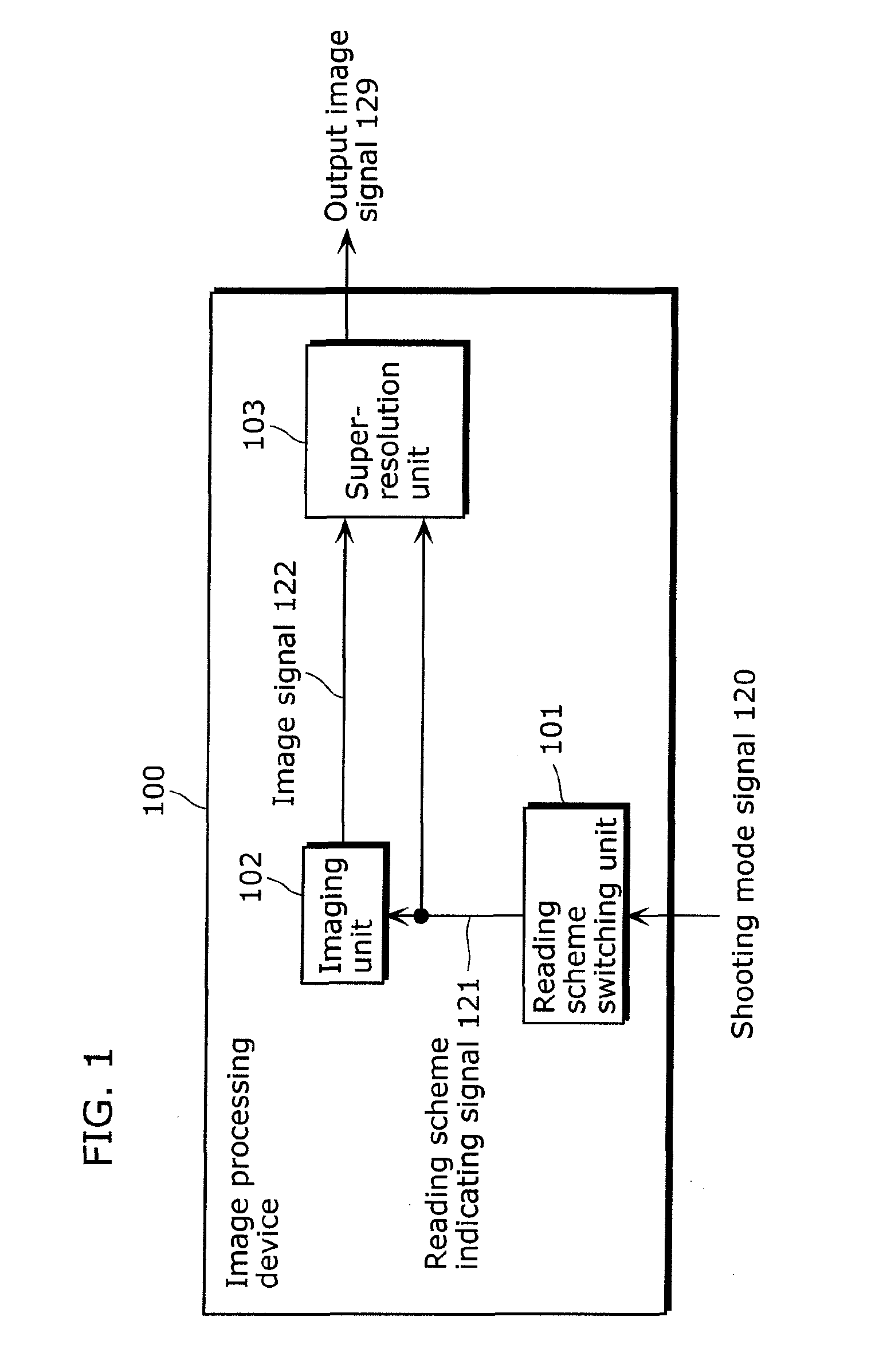 Image processing device and image processing method