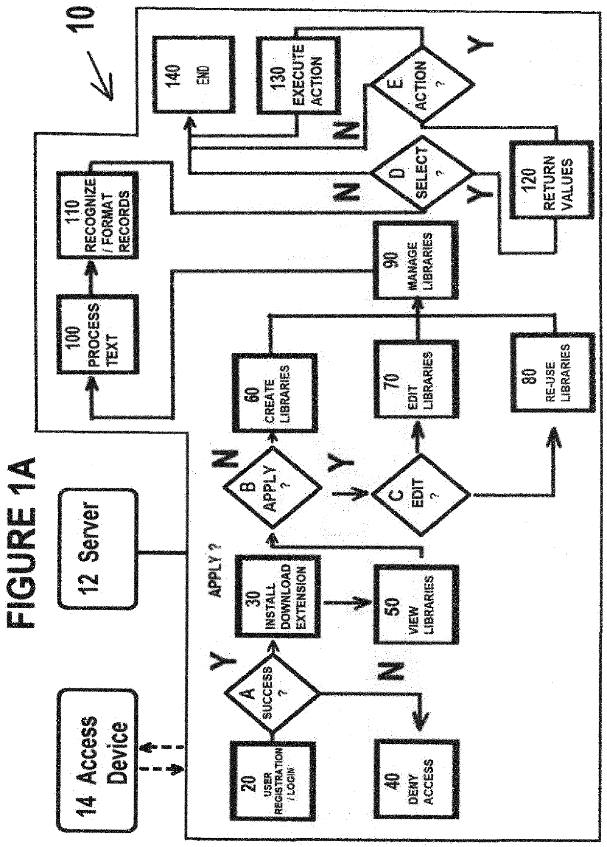 Interactive library system and method of interactive, real-time creation and customization