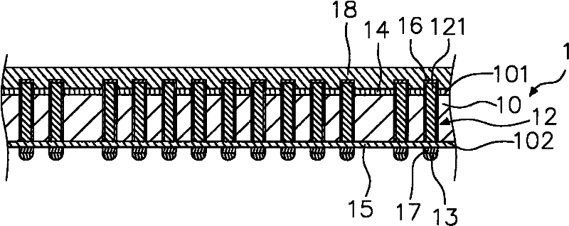 Stack type package structure and manufacture method thereof