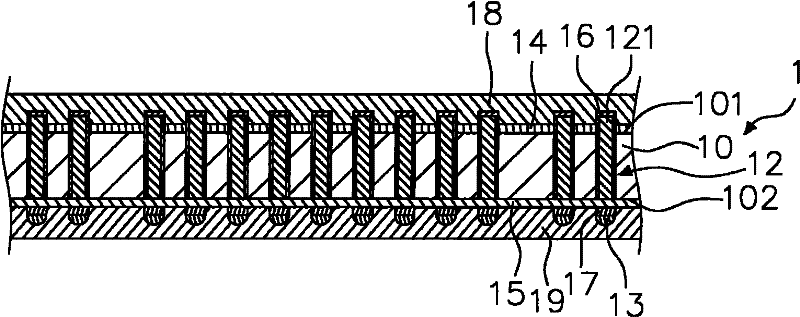 Stack type package structure and manufacture method thereof