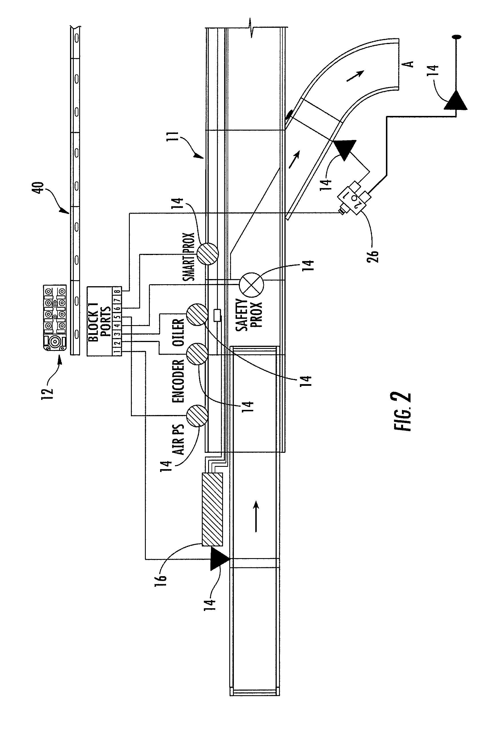 Conveyor system and method