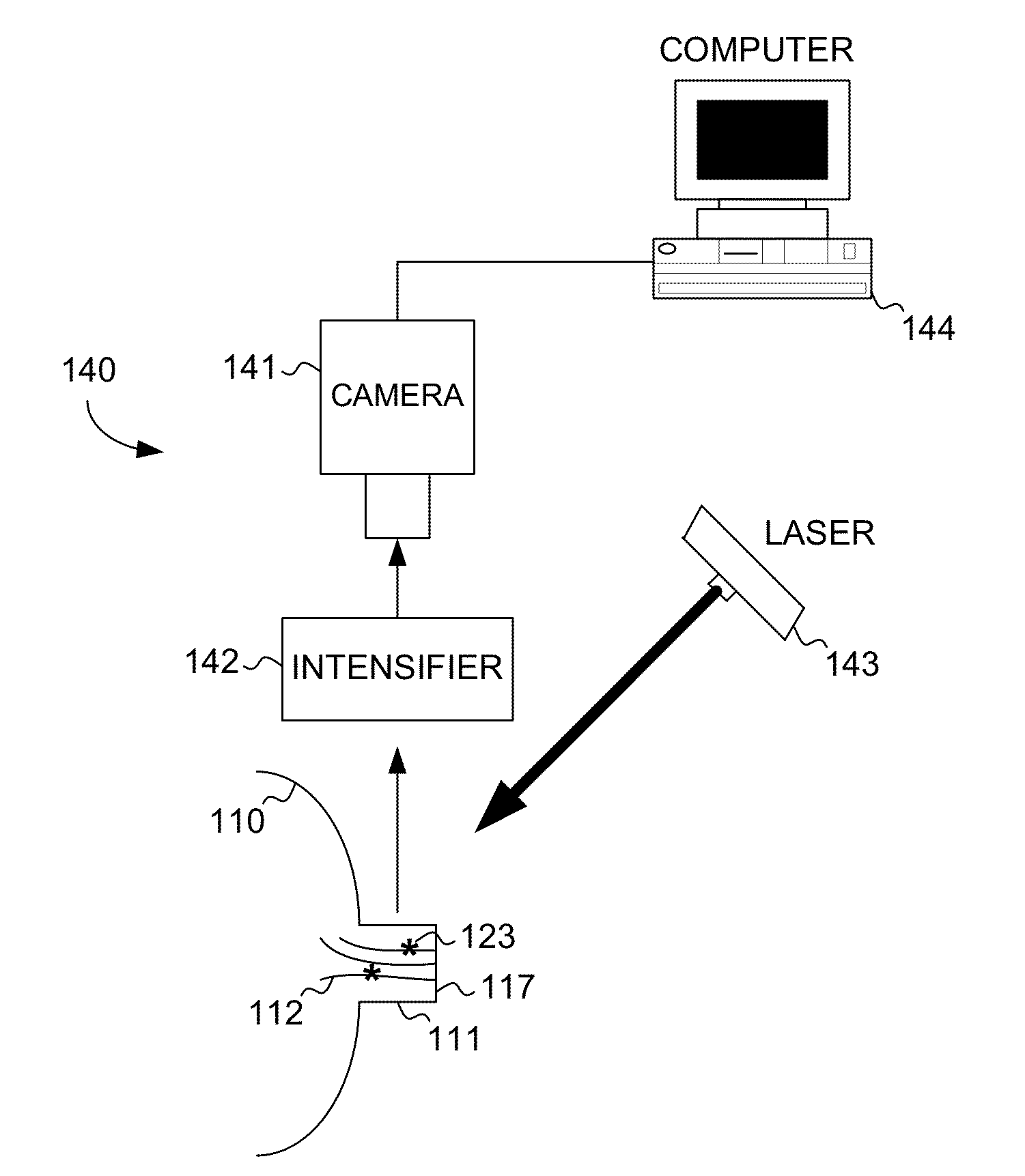 Devices, Systems and Methods to Detect and Reduce or Prevent Entry of Inflammatory Mediators into Milk Ducts