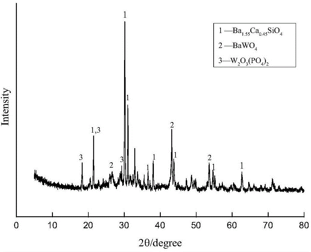Method of extracting tungsten from high-barium tungsten ore