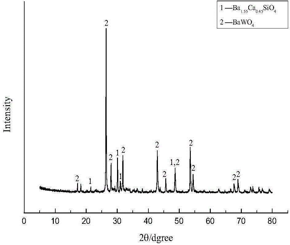 Method of extracting tungsten from high-barium tungsten ore