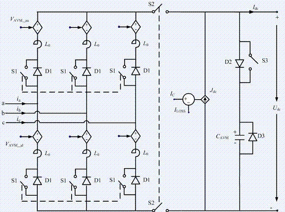 Average value model of MMC