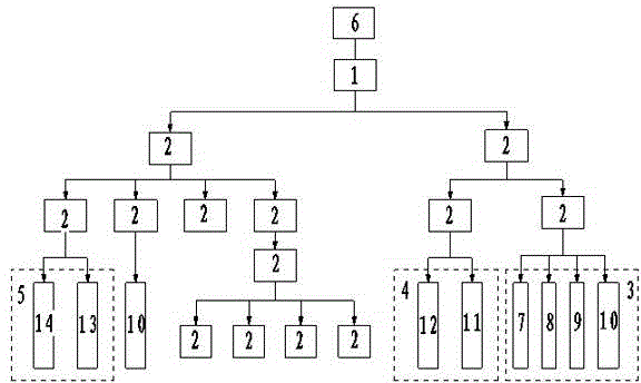 Programmable logic controller (PLC) communication method based on universal serial bus (USB)