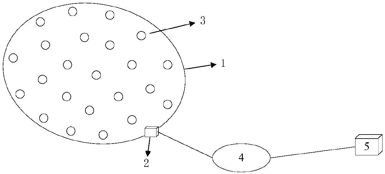 A Routing Method for Wireless Sensor Networks Based on Improved Whale Swarm Algorithm