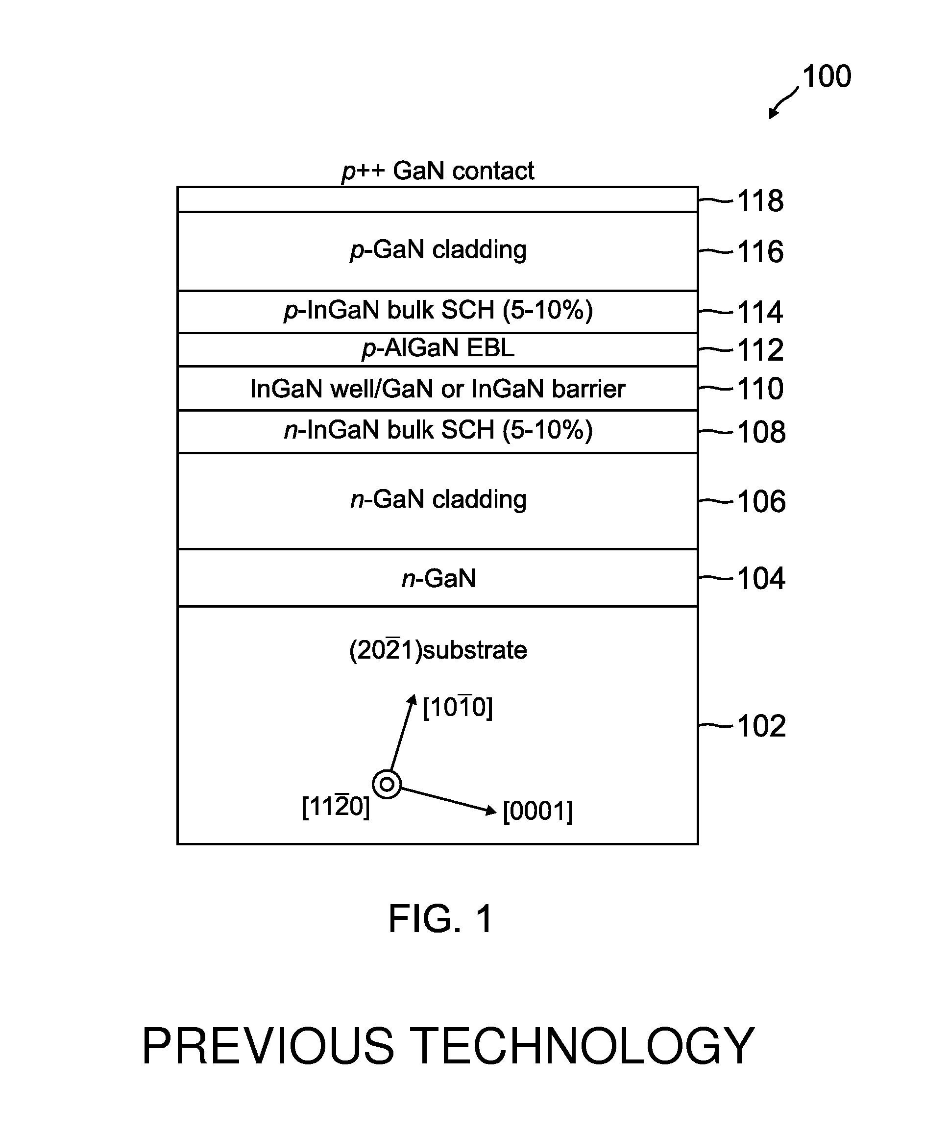 Aluminum gallium nitride barriers and separate confinement heterostructure (SCH) layers for semipolar plane III-nitride semiconductor-based light emitting diodes and laser diodes