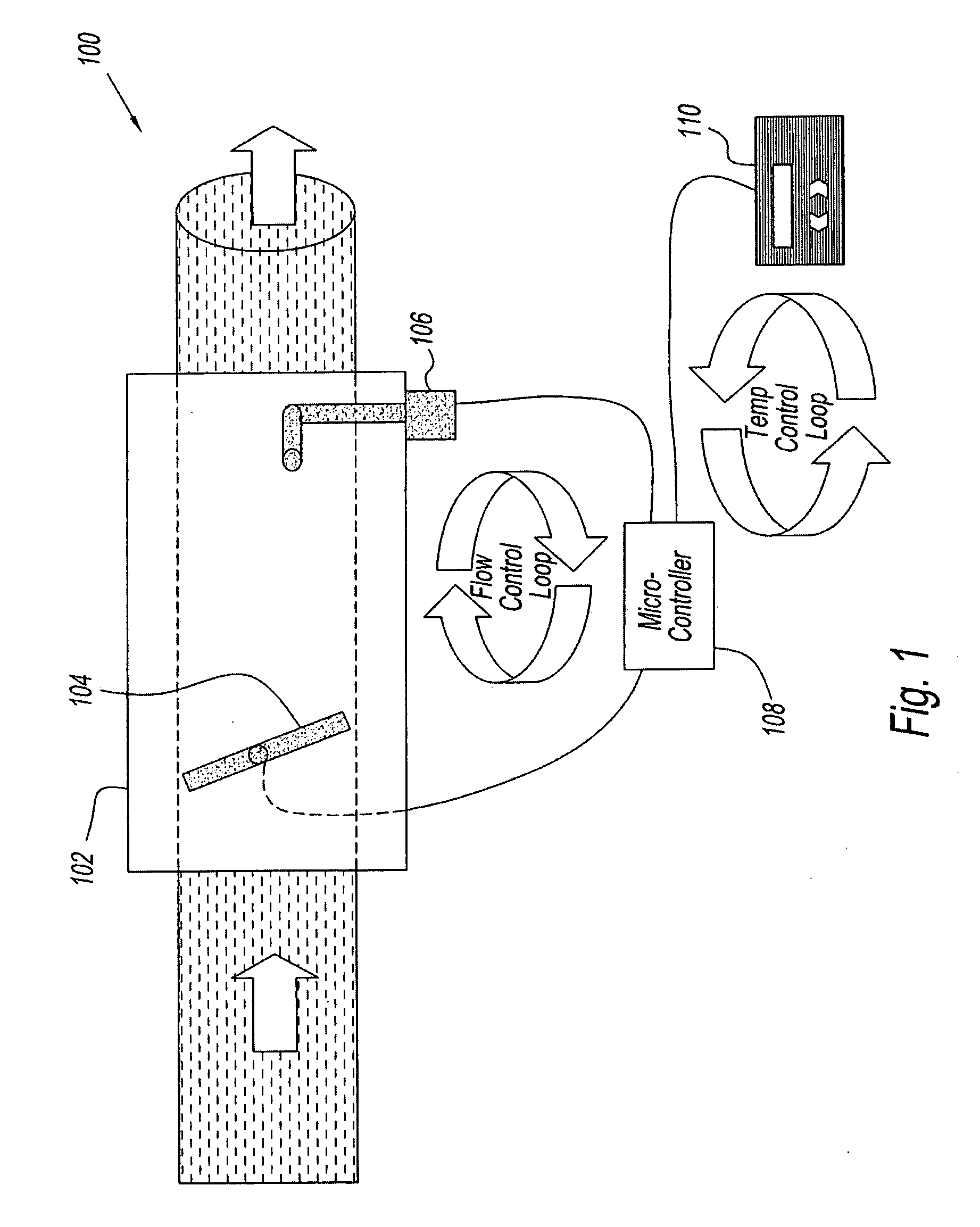 Slope predictive control and digital PID control for a variable temperature control system