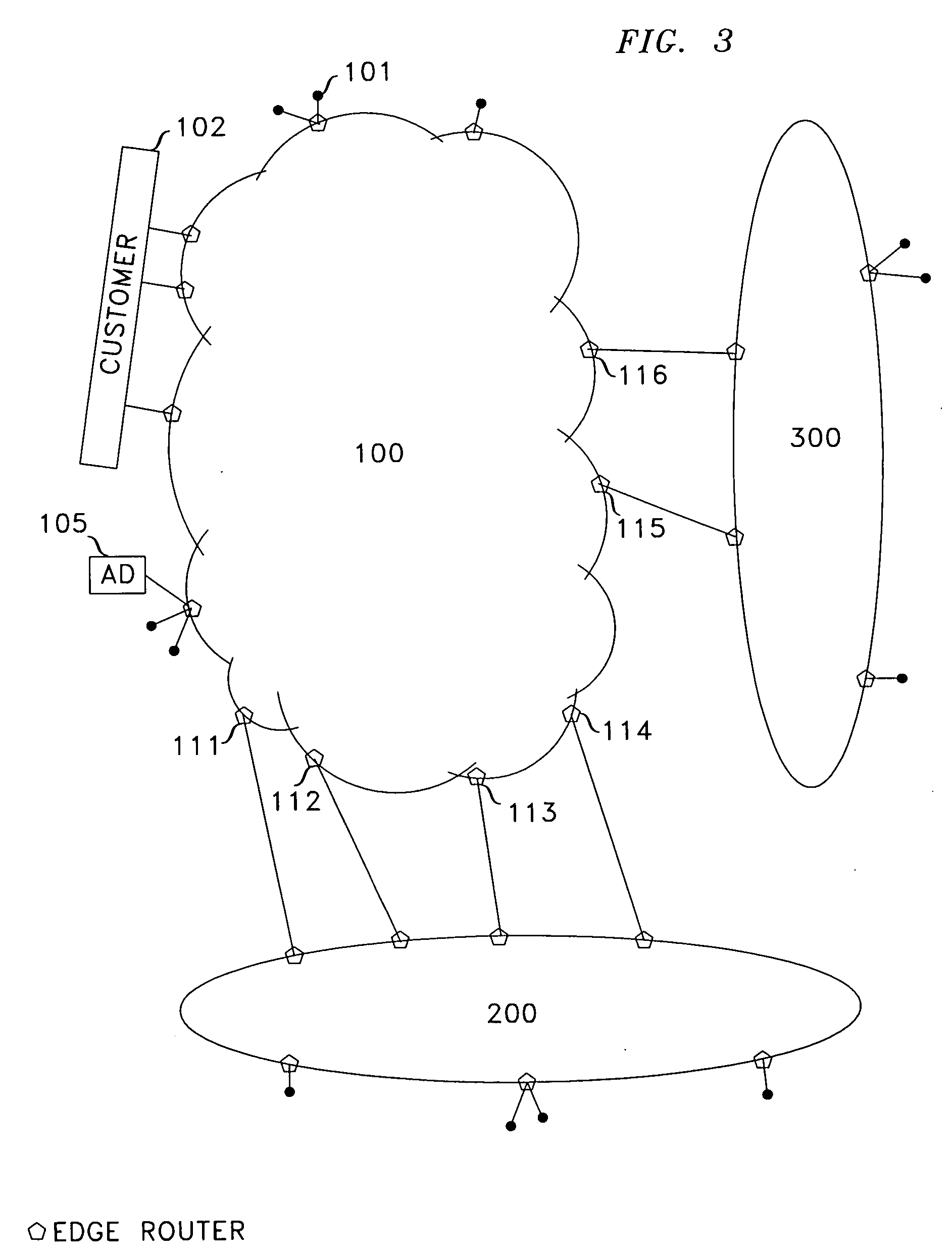 Method for controlling traffic balance between peering networks