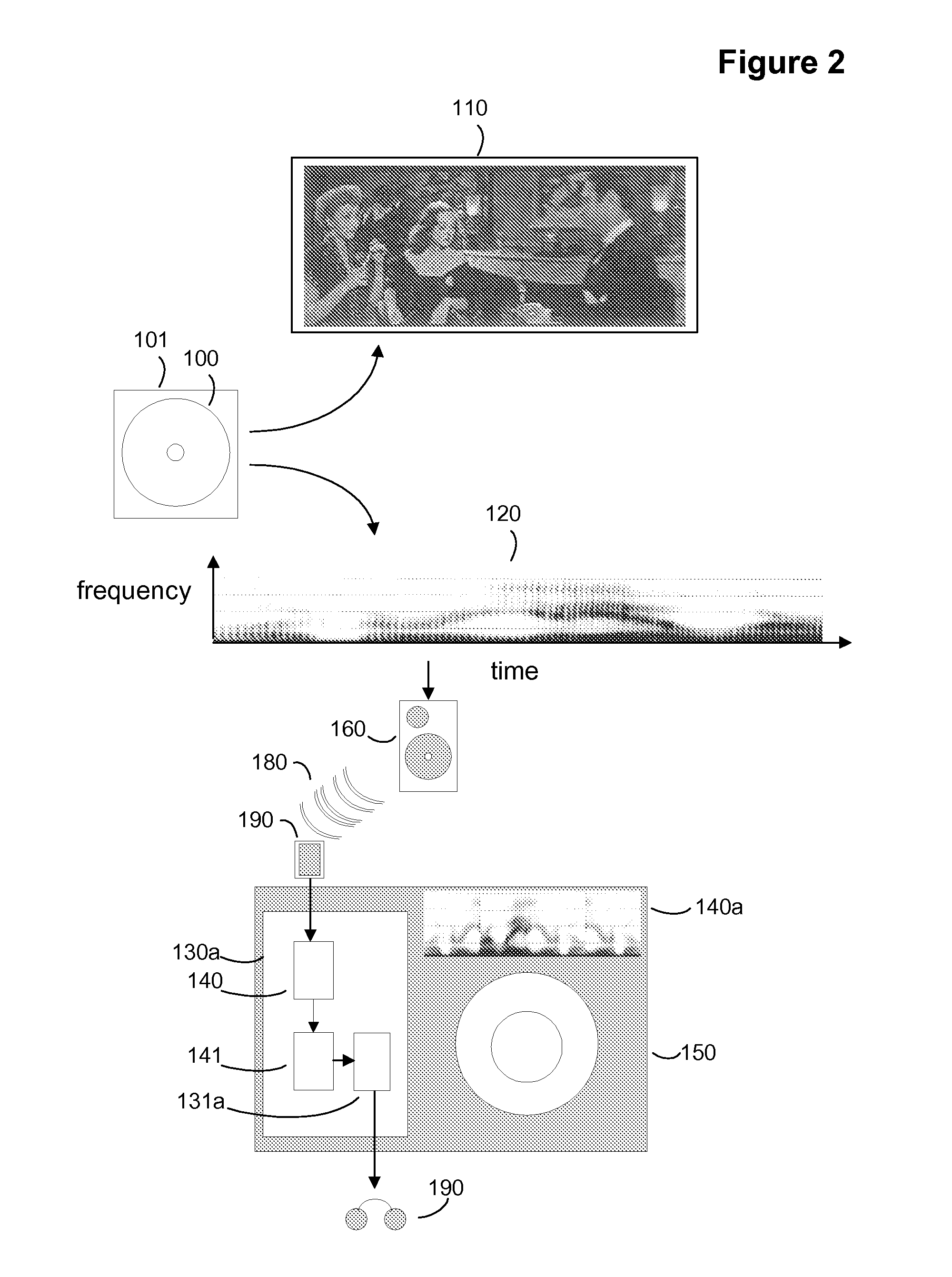 Apparatus and method for synchronizing a secondary audio track to the audio track of a video source