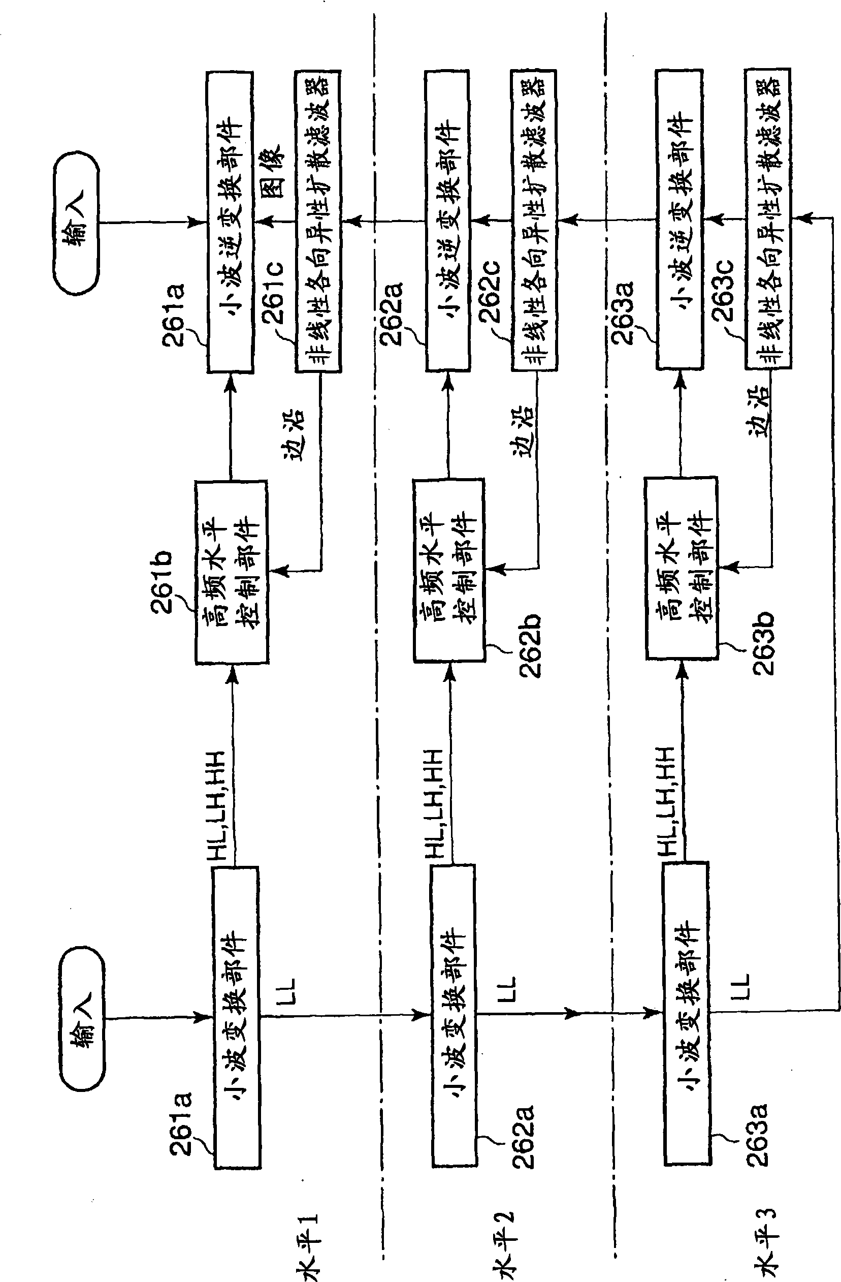 Ultrasonic diagnostic apparatus, ultrasonic image processing apparatus, and ultrasonic image processing method