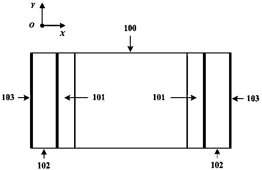 Directional and dual-frequency omnidirectional combined vehicle antenna