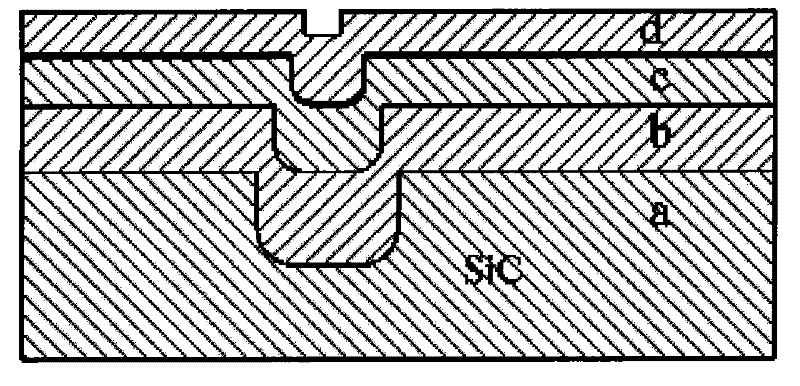 Silicon carbide ceramic and method for manufacturing composite drawing mould of diamond