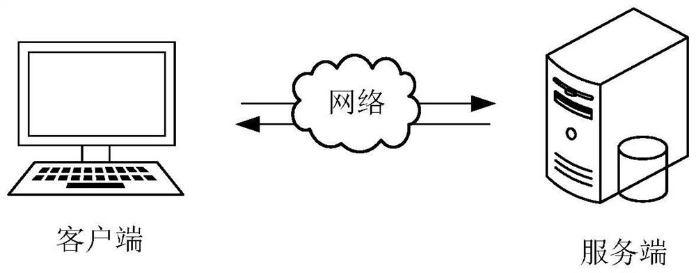 Equipment state monitoring method and device, computer equipment and storage medium