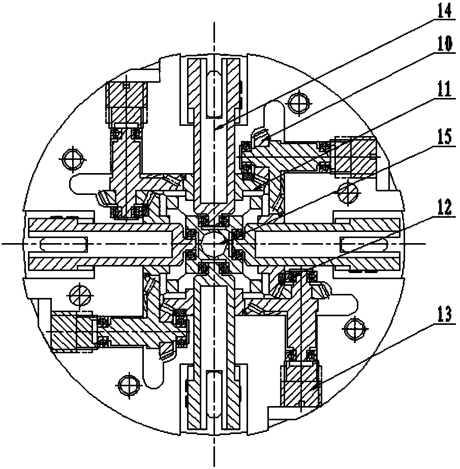 An integrated miniature rudder system