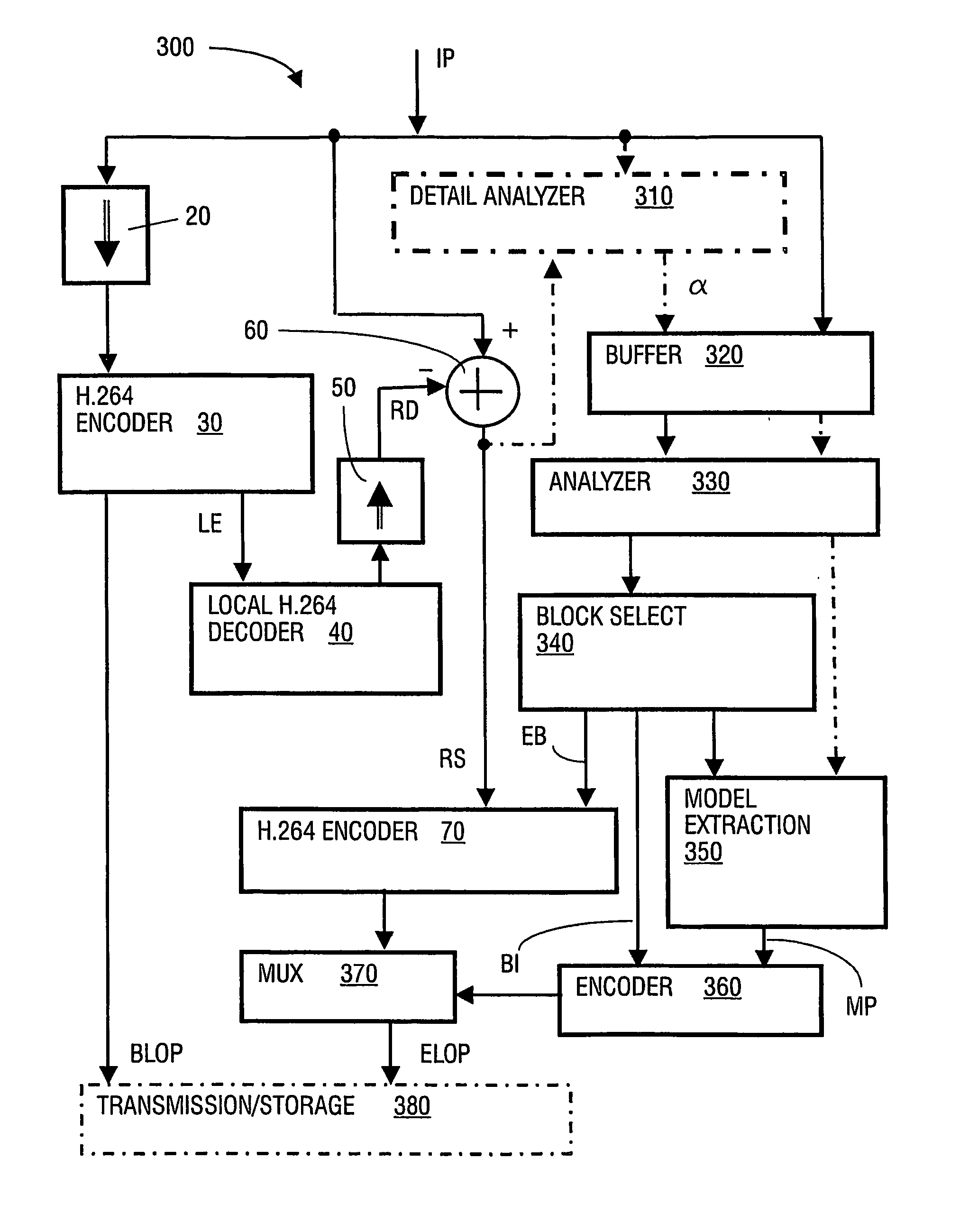 System and method for encoding and decoding enhancement layer data using descriptive model parameters