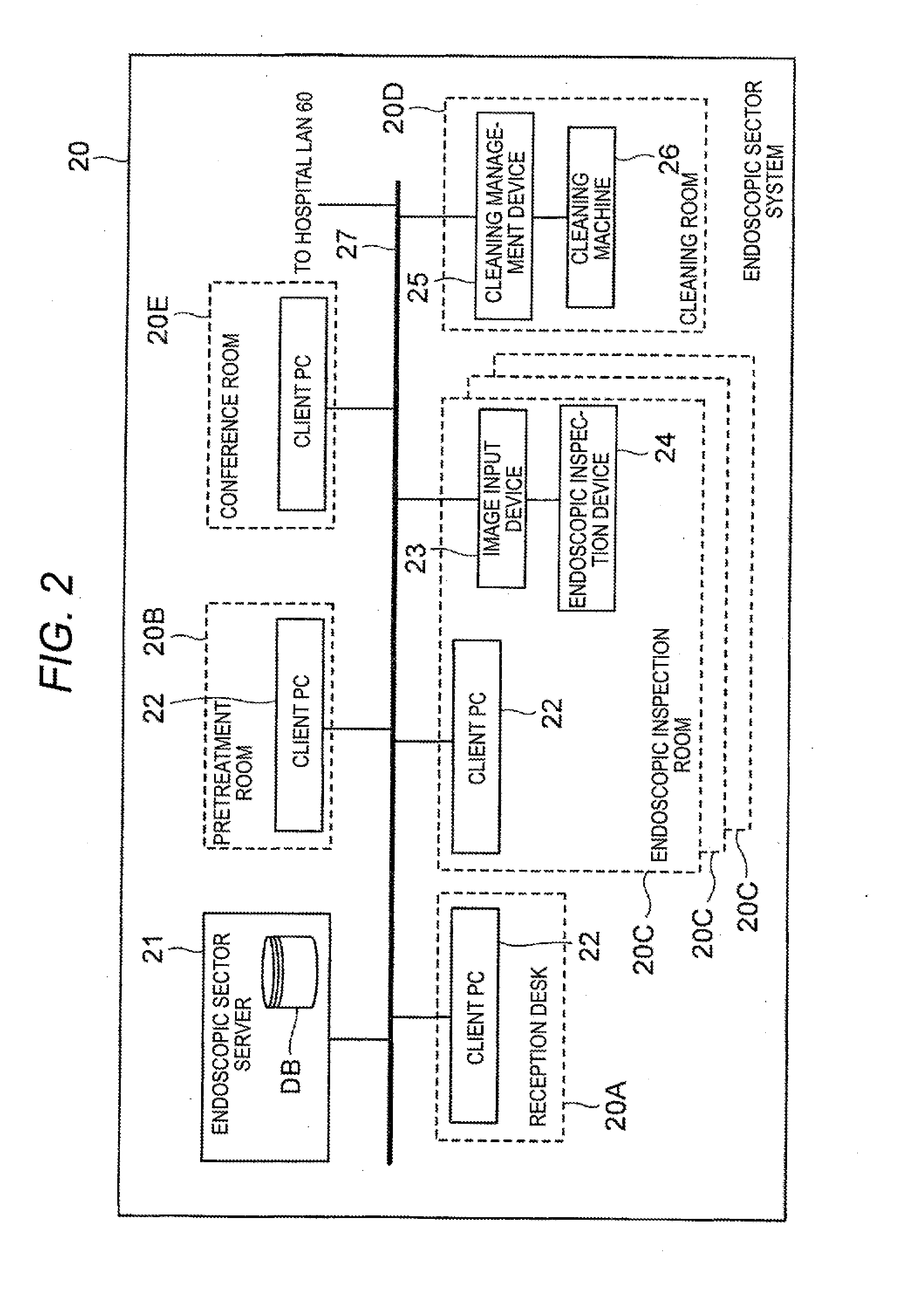 Cooperative system and cooperative processing method among medical sectors and computer readable medium