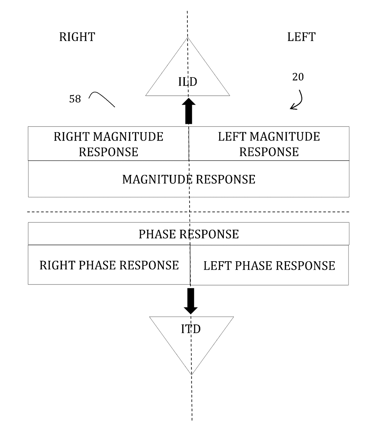 Efficient personalization of head-related transfer functions for improved virtual spatial audio