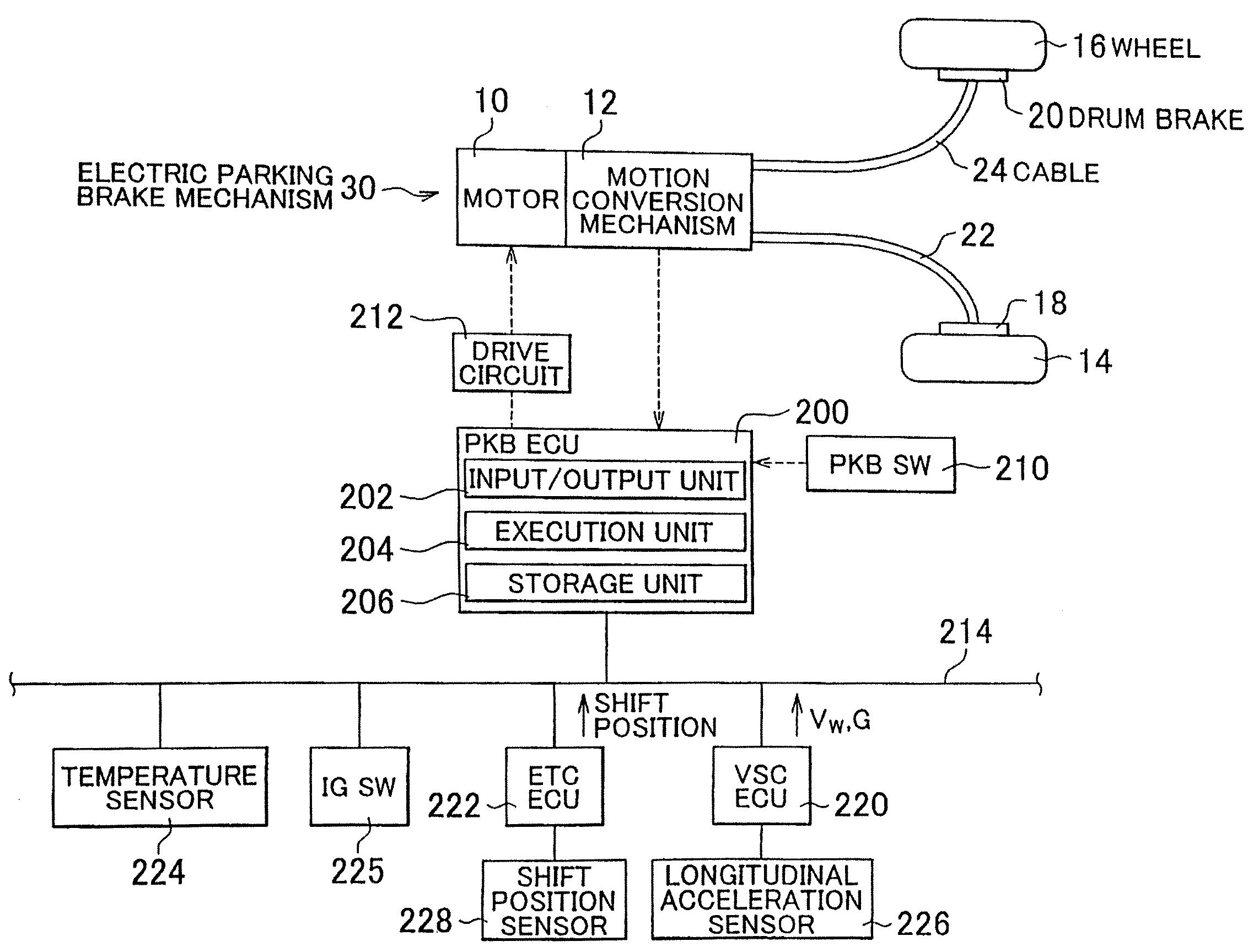 Electric parking brake system and method for controlling the electric parking brake system
