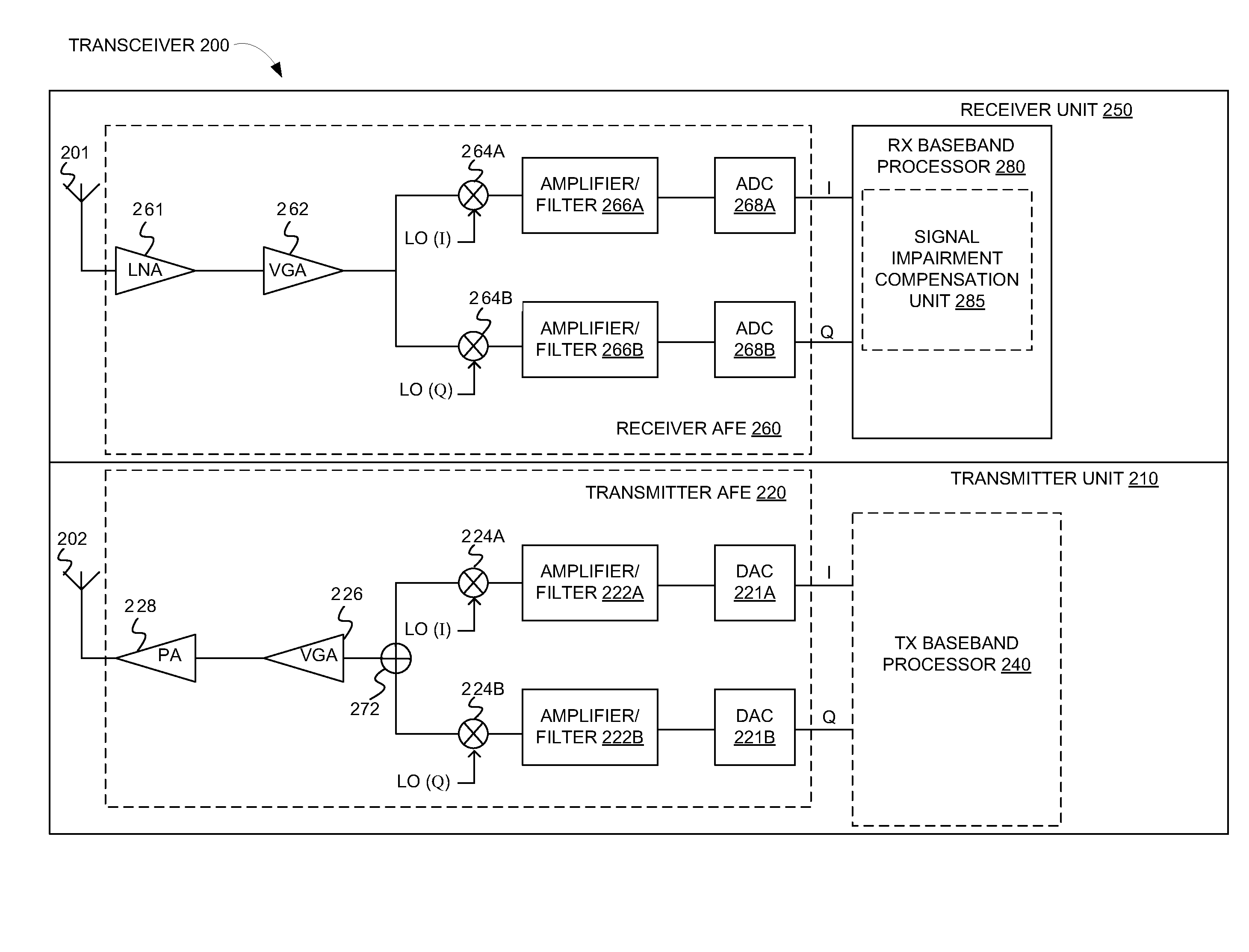 Paired OFDM pilot symbols