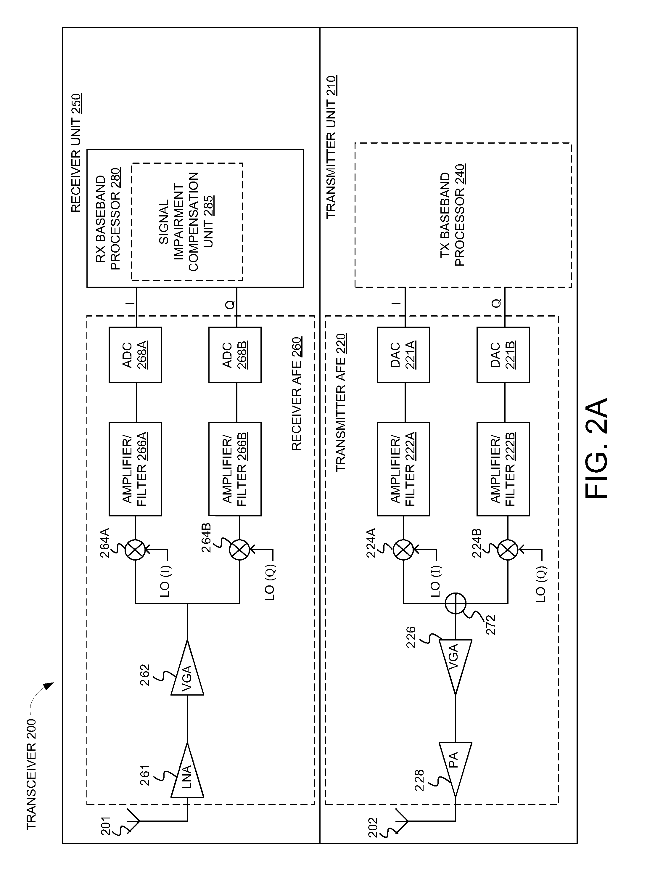 Paired OFDM pilot symbols