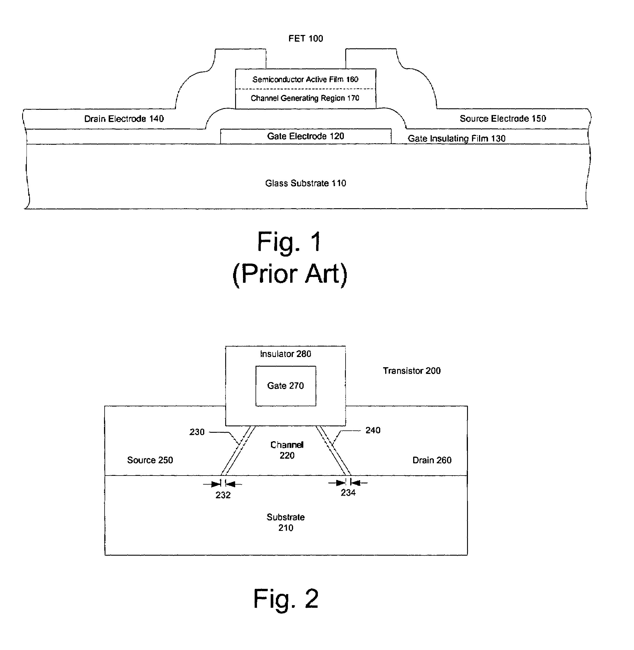 Insulated gate field effect transistor having passivated Schottky barriers to the channel