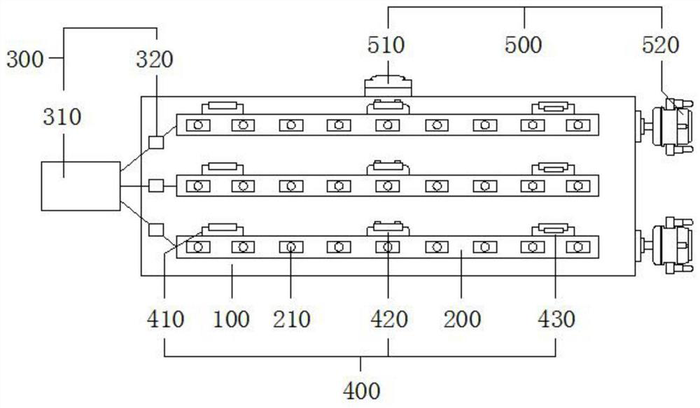 Automatic remote control irrigation device for gardens