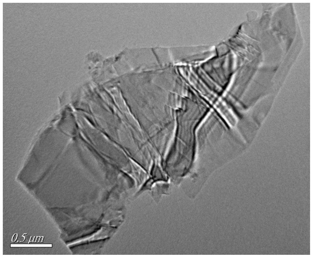 An aptamer sensor based on upconversion and black phosphorus nanosheets for the detection of aflatoxin b1